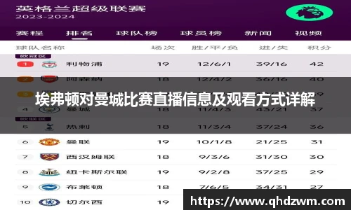 埃弗顿对曼城比赛直播信息及观看方式详解