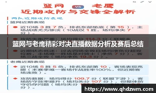 篮网与老鹰精彩对决直播数据分析及赛后总结
