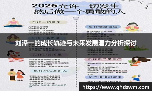 刘泽一的成长轨迹与未来发展潜力分析探讨